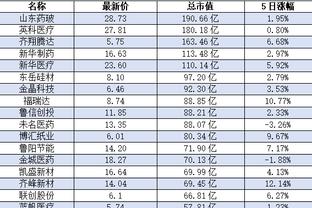 金博宝手机端新锦海截图0