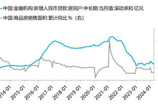 ?拒绝拔苗助长！文班亚马场均触球数在队内仅排名第六